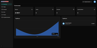 42 BROTHERS (Маркетплейс) картинка #3