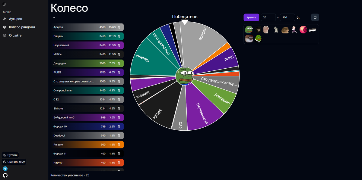 Auction for streamers (Аукцион для стримеров)