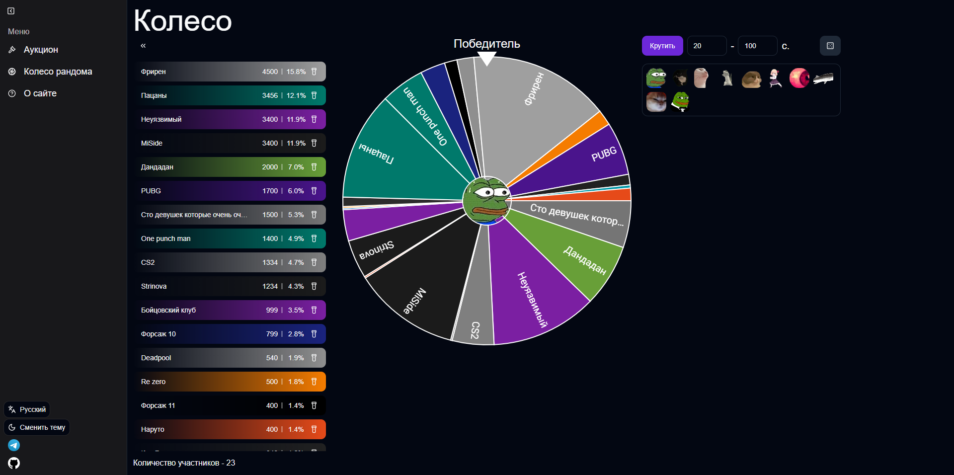 Auction for streamers (Аукцион для стримеров) картинка #0