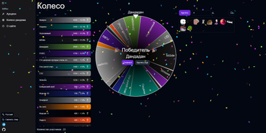 Auction for streamers (Аукцион для стримеров) картинка #2